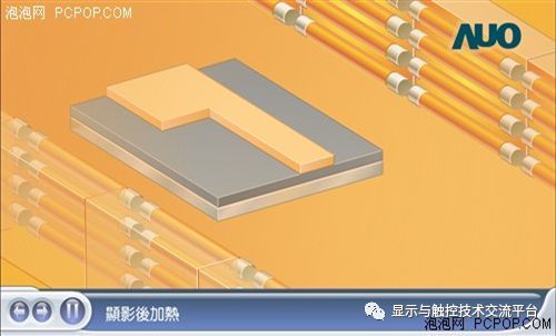 液晶面板制造工藝流程之導(dǎo)電玻璃